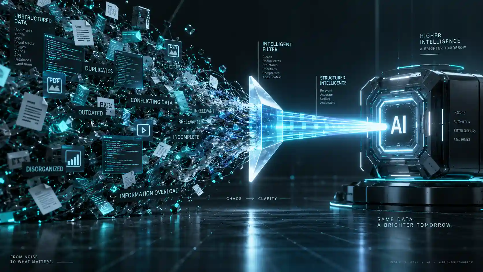 Context Window Bloat: Why Feeding More Data to LLMs Is Ruining Your AI Agent's ROI